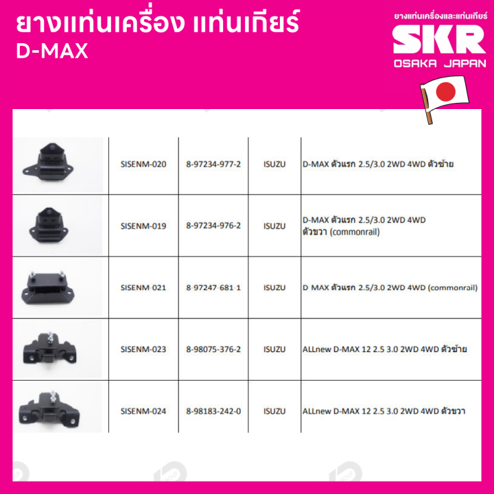 ยางแท่นเครื่อง-แท่นเกียร์-แยกขาย-isuzu-d-max-2-5-3-0-commonrail-2wd-d-max-all-new-2-5-4x2-a-t-m-t-4x4-ยี่ห้อ-skr-สินค้านำเข้าจากญี่ปุ่น-แยกซ้าย-ขวา