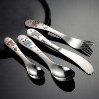 【CW】 Fork Set