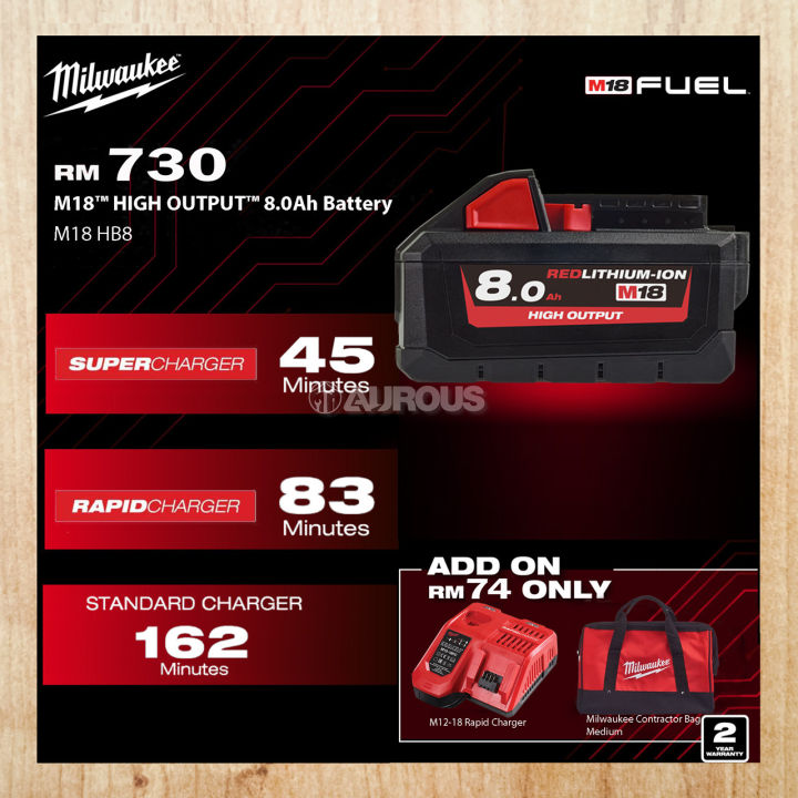 Milwaukee M18 HB8-