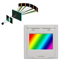 【jw】⊙  Diffraction Grating 50/100/300/600 line 2mm Transmission Spectrophotometer Optical teaching experiment