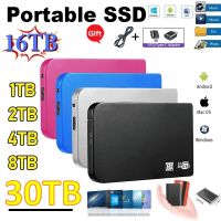 ☼⊕ Brand New Portable SSD 1TB 2TB External Hard Drive Type-C USB 3.0 High-Speed External Storage Hard Disks For Laptops/Mac/Desktop