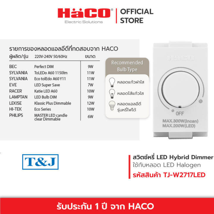 haco-สวิตช์หรี่ไฟแอลอีดี-led-dimmer-switch-220v-รุ่น-tj-w2717led