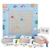 Wooden Addition Board Game Multiplication Table Game Montessori Children Counting Toy Wooden Grade 1 And 2 Addition Exercise Board For Kids Gifts portable