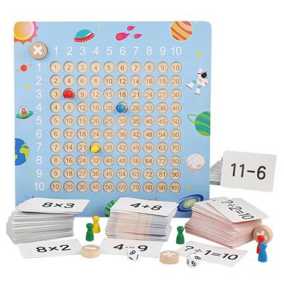 Montessori Multiplication Board Montessori Children Counting Toy Montessori Children Counting Toy Wooden Grade 1 And 2 Addition Exercise Board For Kids Gifts everyday