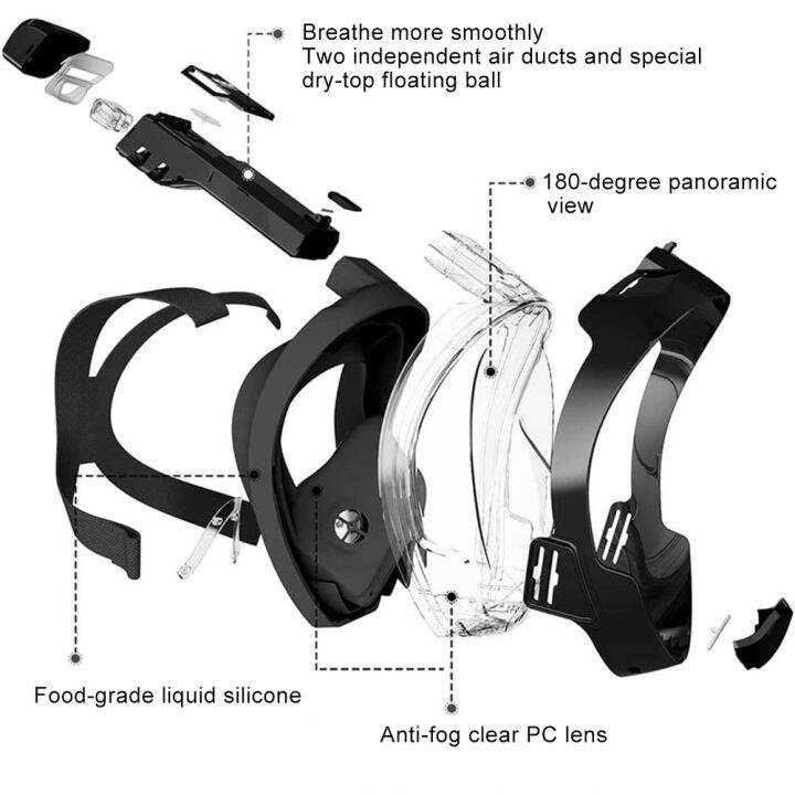 หน้ากากดำน้ำแบบเต็มหน้าสำหรับผู้ใหญ่-หน้ากากดำน้ำตื้น180-หน้ากากดำน้ำแบบพาโนรามาแห้งเต็มหน้าพร้อมหน้ากากว่ายน้ำป้องกันการรั่วซึมที่อุปกรณ์ติดกล้อง