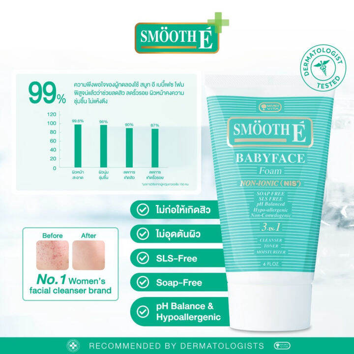 smooth-e-babyface-foam-โฟมสูตรไม่มีฟองแท้-nis-100-non-ionic