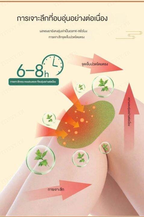 titony-วองไทลิน-แผ่นแปะสำหรับผู้ที่มีปัญหาเข่าเสื่อมและต้องการบรรเทาอาการปวด
