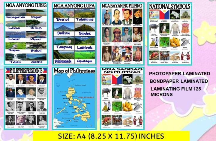 LEARNING MATERIALS ARALING PANLIPUNAN | Lazada PH