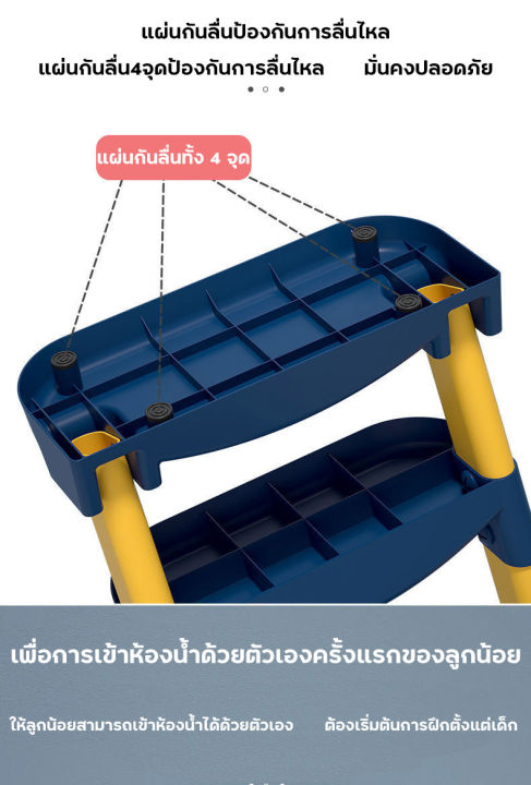 เบาะนิ่ม-ที่นั่งชักโครกสำหรับเด็ก-พร้อมบันได-ฝารองชักโครก-บันไดปีนชักโครกปรับระดับได้บันไดชักโครกเบาะนุ่ม-ที่นั่งชักโครกสำหรับเด็ก