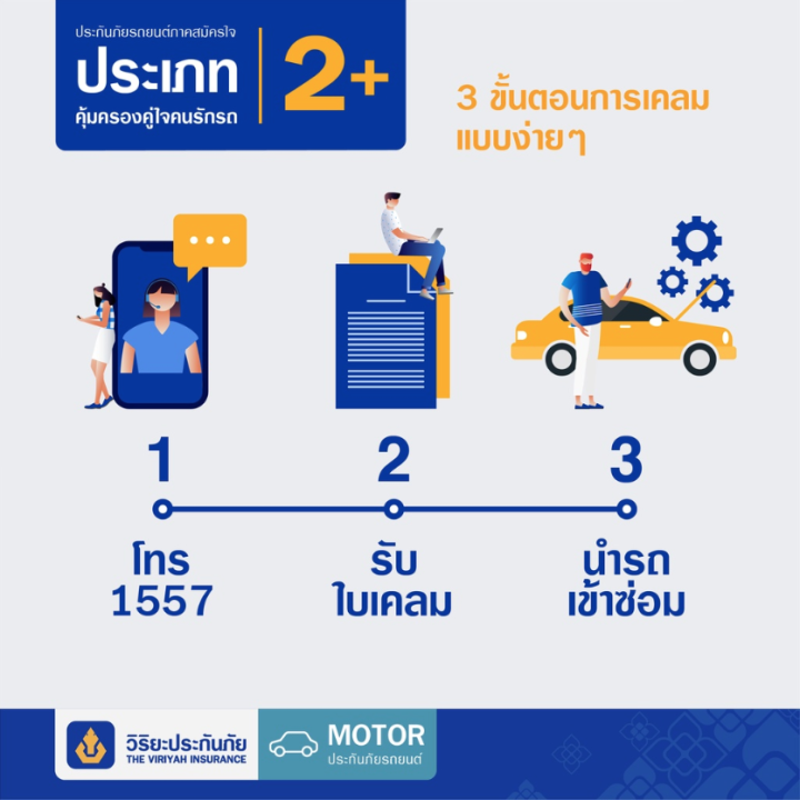 วิริยะประกันภัย-ภาคสมัครใจ-ประเภท-2-ซ่อมห้าง-สายรถเอเชีย-อุ่นใจขั้นสุด-รถชนก็-ซ่อมห้างได้-และดูแลครอบคลุมครบ-ทั้งกรณีรถหาย-ไฟไหม้