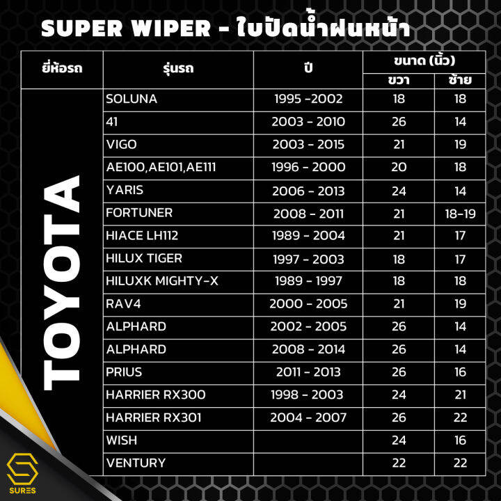 ใบปัดน้ำฝน-หน้า-toyota-celica-ปี-2001-2006-super-wiper-โตโยต้า-เซลิก้า-ซ้าย-16-ขวา-26-นิ้ว-frameless