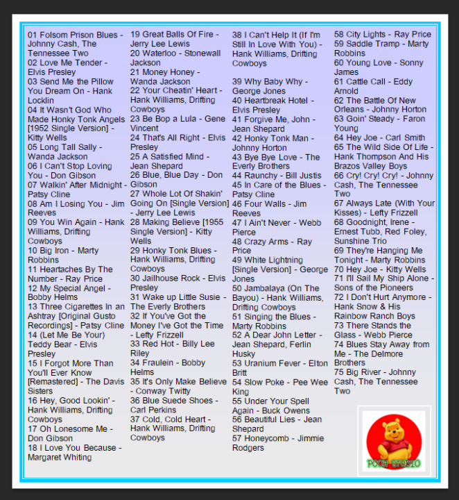 usb-cd-mp3-สากลคันทรี่ยุค-50s-country-vol-01-เพลงสากล-เพลงดังระดับตำนาน-เพลงเก่าเราฟัง-75-เพลง-320-kbps