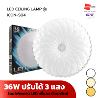 GRANDHOMEMART โคมเพดาน LED EVE รุ่น ICON-S04 36W ปรับได้ 3 แสง