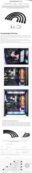 bykski-g1-4-fitting-tube-soft-tubes-360องศา-rotating-computer-pc-water-cooling-block-for-mining-rig-water-cooling