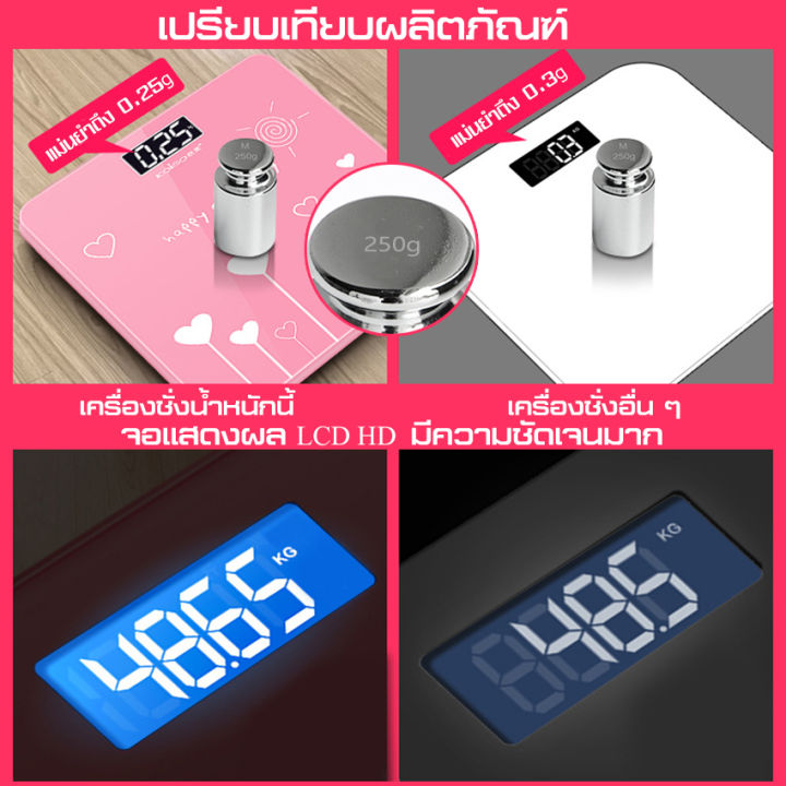 เครื่องชั่งมาตรฐาน-หน้าจอlcd-ที่ชั่งน้ำหนัก-เครื่องวัดน้ำหนัก-ตราชั่งน้ำหนัก-ตาชั่งน้ำหนัก-ดิจิตอล-ตาชั่ง-เครื่องชั่งดิจิตอล