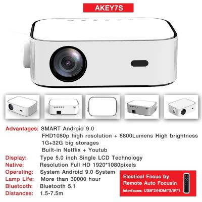 โปรเจคเตอร์ Shutter B AKEY PRO7S LED PROJECTOR Full HD 8800 Lumens Andriod 9.0 ประกันศูนย์ 1 ปี