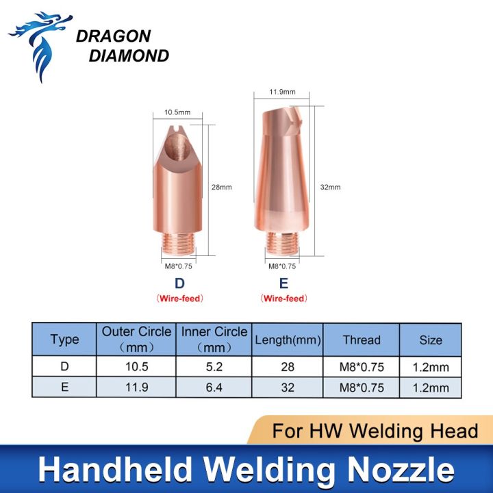 hanwei-laser-welding-nozzle-m8-thread-with-wire-feed-handheld-cutting-nozzle-for-handheld-welding-machine