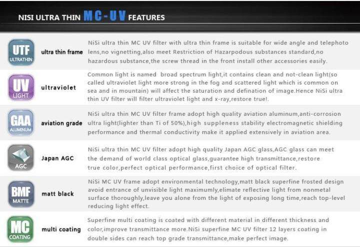 nisi-mc-uv-filter-ฟิลเตอร์หน้าเลนส์กล้อง