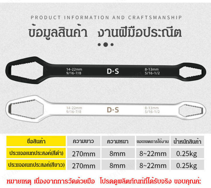 meimingzi-มีปลายทั้งสองด้านของกระดานประแจบ๊วย