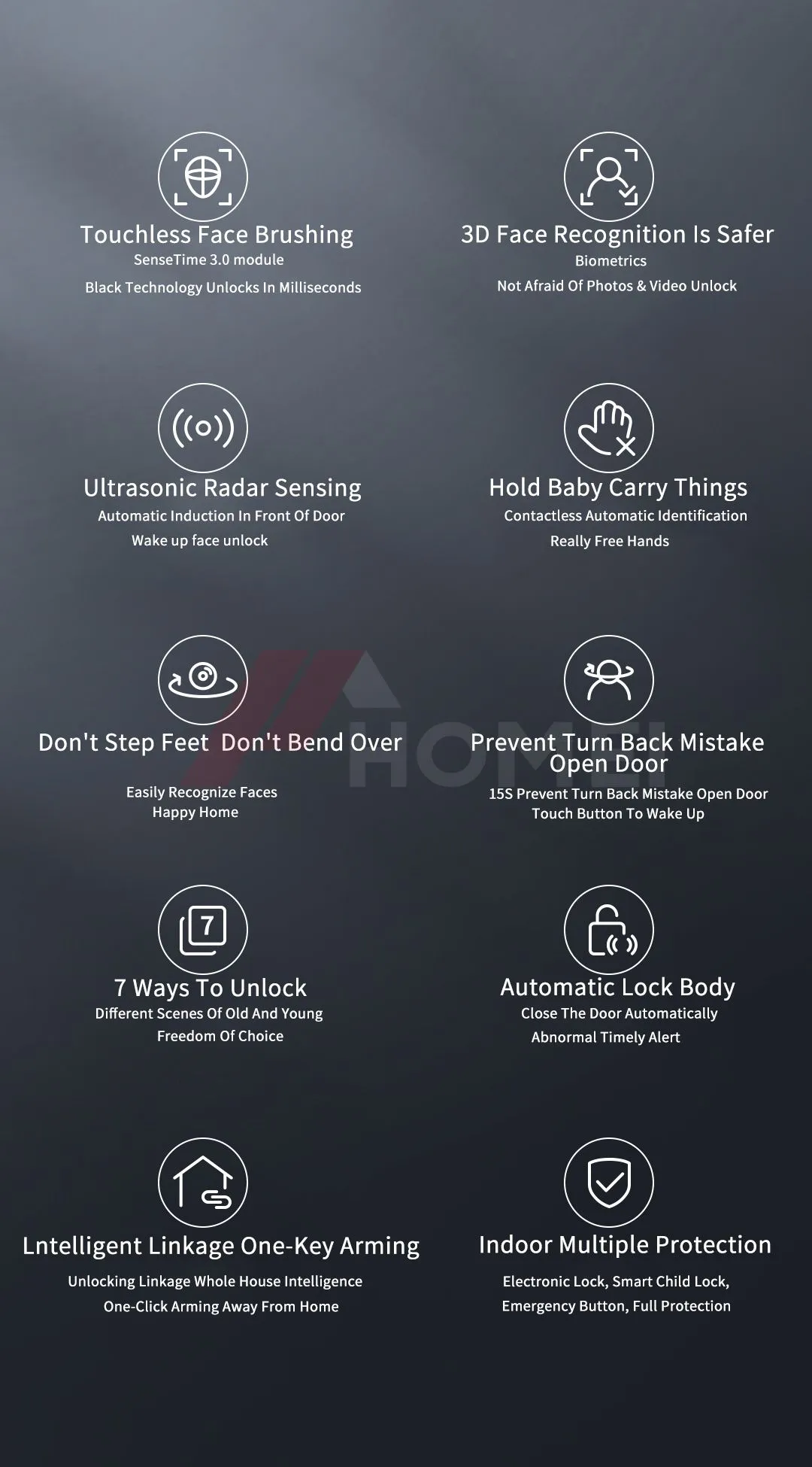 Khoá thông minh FaceID Xiaomi Lockin S50F - Bản Quốc Tế 10 BossLock Đà Nẵng Khóa thông minh, vân tay, thẻ từ, bluetooth cao cấp