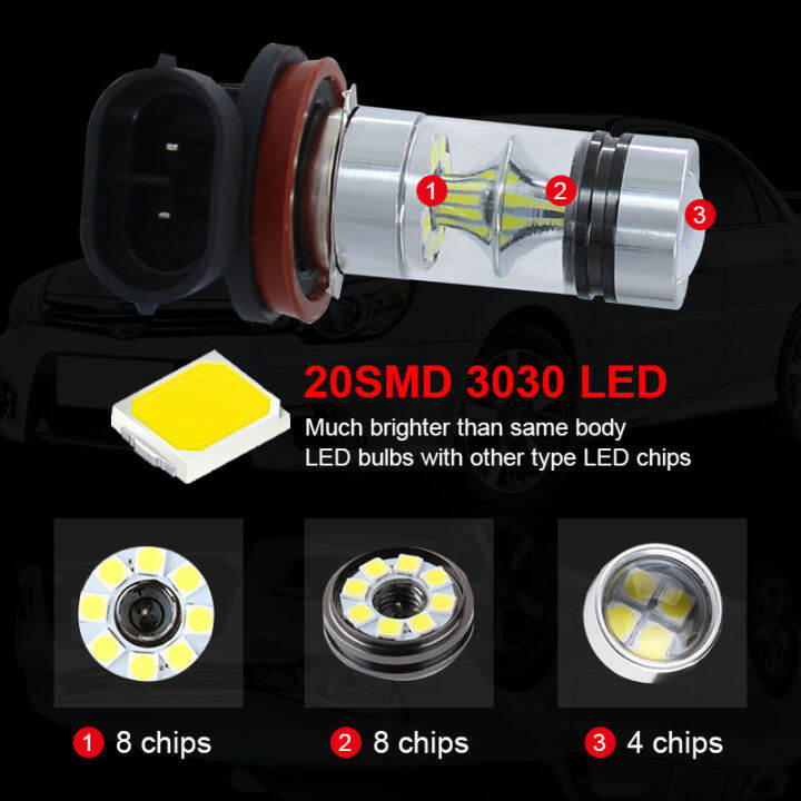 2x-h11-led-bulbs-100w-for-fog-lights-no-error-for-bmw-e71-x6-m-e70-x5-e83-f25-x3-2004-for-e53-x5-2003-2006-e90-325-328-335i