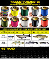 【Cw】YEMIHT 1000M Super PE ided Fishing 35 40 50 60 80 100 120LB Multifilament ided Line Carp Fishing 【hot】