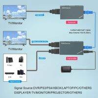 ▧ One pair Full HD 1080P HDMI Extender Transmitter and Receiver included With Loop Out Distance Up To 60 meters for HDTV