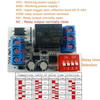 【CW】 12V Car Timing Relay for Storage Battery New Vehicles Tuning Delay Power-off Module