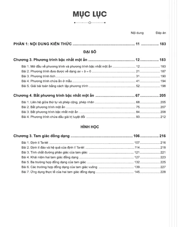 mục lục toán 11