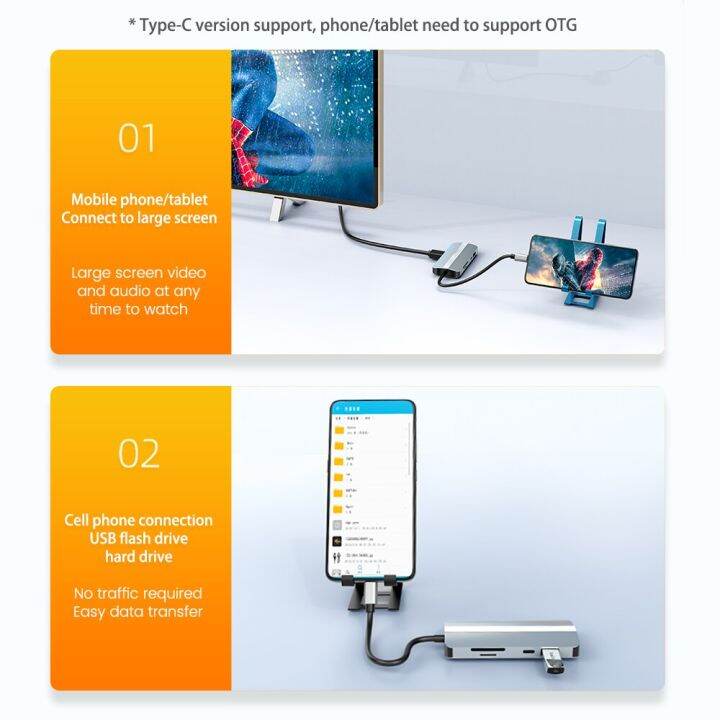 mzx-usb-แท่นวางมือถือ3-0-2-0ฮับตัวแยกชนิด-c-3-0ปลั๊กหลายรูพอร์ตหลาย-usbc-tf-การ์ดรีดเดอร์-sd-pd-100w-87w-vga-feona