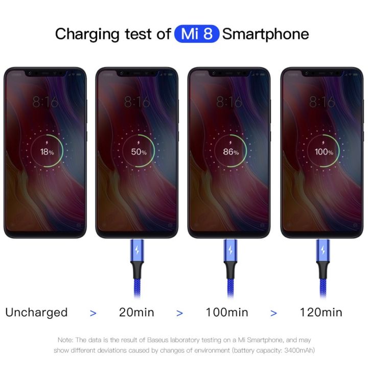 baseus-3-in-1-usb-cable-type-c-cable-for-samsung-s20-xiaomi-mi-9-cable-for-iphone-12-x-11-pro-max-huawei-charger-micro-usb-cable-wall-chargers