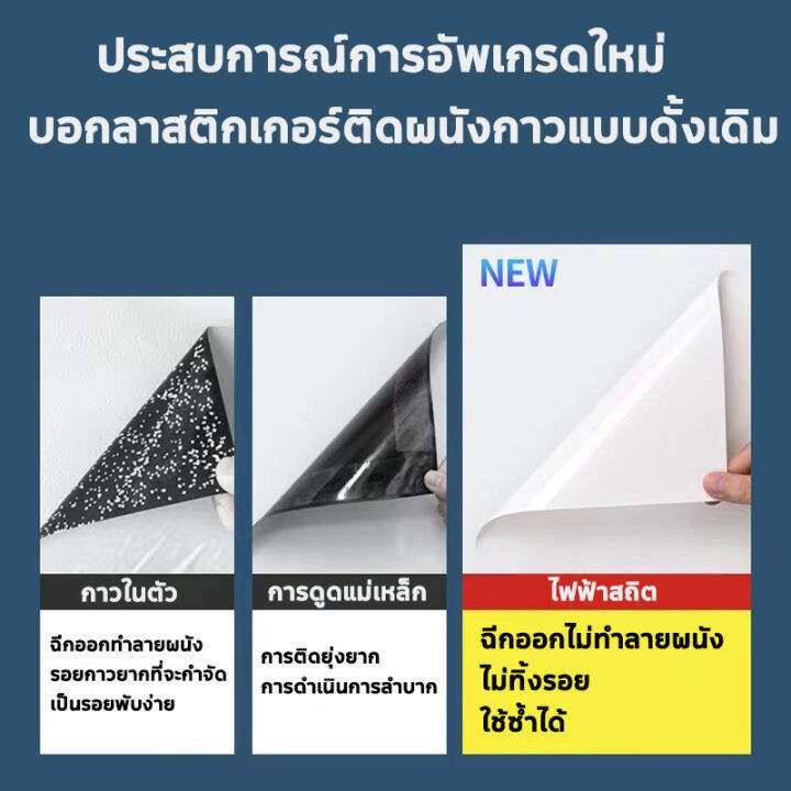 60x300cm-สติกเกอร์-ไวท์บอร์ด-ดูดซับด้วยไฟฟ้าสถิต-whiteboard-กระดานไวท์บอร์ด-สติ้กเกอร์ไวท์บอร์ด-ติดง่าย-ไม่เป็นรอย-ไวท์บอร์ดติดผนัง-แผ่นไวท์บอร์ด