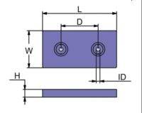 martry zinc hull anodes z1 bolt -on commercial CMZ01BSZ ซิงค์ท้องเรือ ทรานซั่ม หรือทริมแทบ ป้องกันการกัดกร่อน