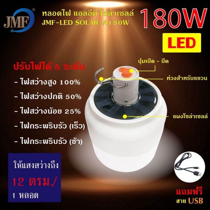 jmf-180w-หลอดไฟพกพา-ไฟฉุกเฉิน-แสงขาว-โซล่าเซลล์-พร้อมสายชาร์ทusb-มีความสว่างสูง-น้ำหนักเบา-ใช้งานเอนกประสงค์-ประหยัดพลังงาน-ทนทาน