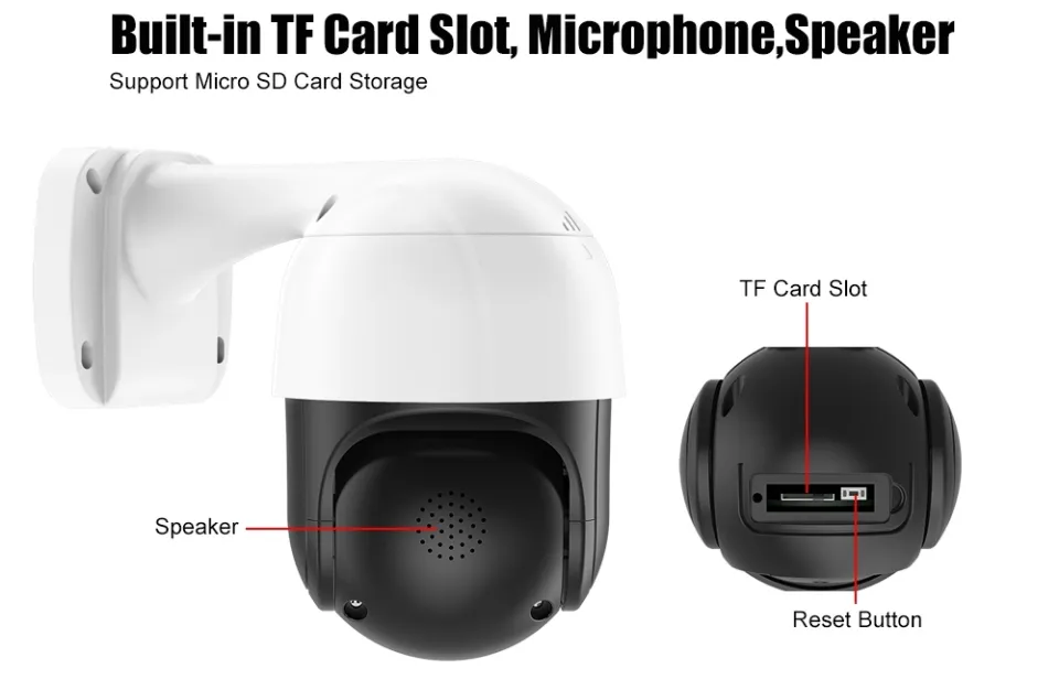 usafeqlo ip camera