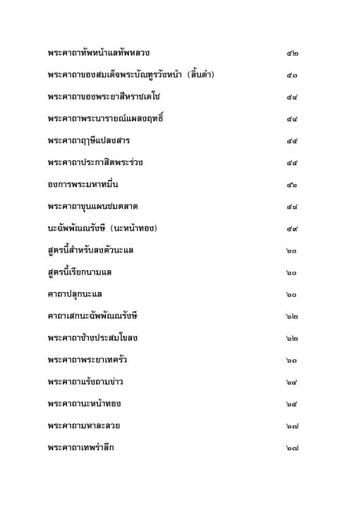 หนังสือคาถาโบราณ