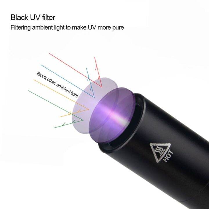 395nm-365nm-led-uv-flashlight-ไฟฉายตรวจธนบัตรปลอมแบงค์ปลอม-ไฟฉายแบล๊คไลท์-ไฟฉายยูวี-uv-ไฟฉายแสงสีม่วง-purple-light-mini-aluminum-uv-blacklight