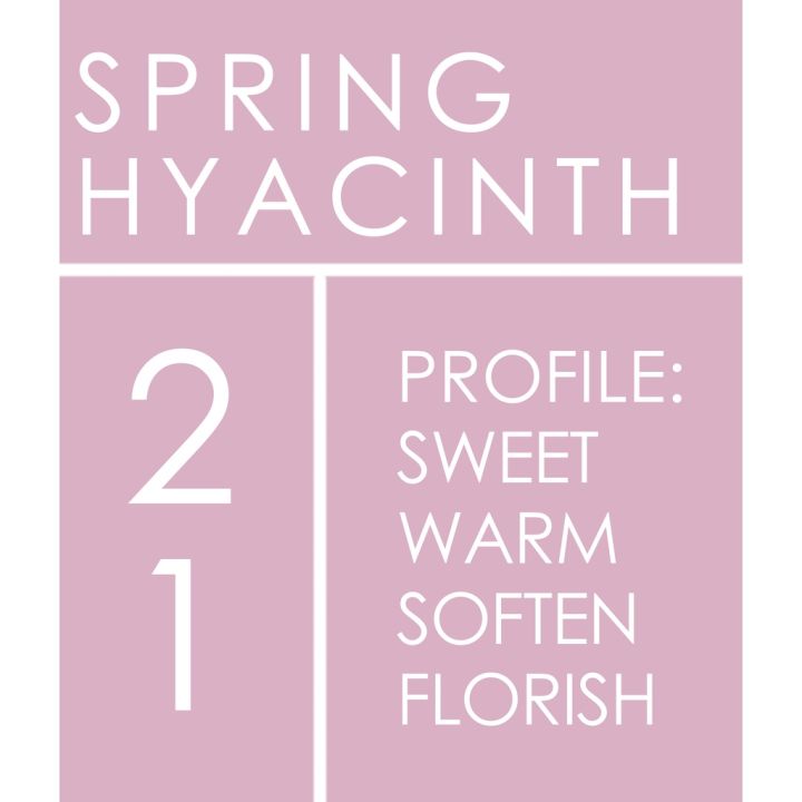 littlehouse-น้ำหอมรถยนต์-ฝาไม้-แบบแขวน-กลิ่น-spring-hyacinth-หอมนาน-2-3-สัปดาห์-ขนาด-8-ml