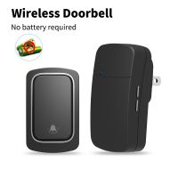 WENHIOT Wireless Doorbell Outdoor Waterproof Self powered Smart Home Wireless Buzzer Home Page Welcome to Doorbell