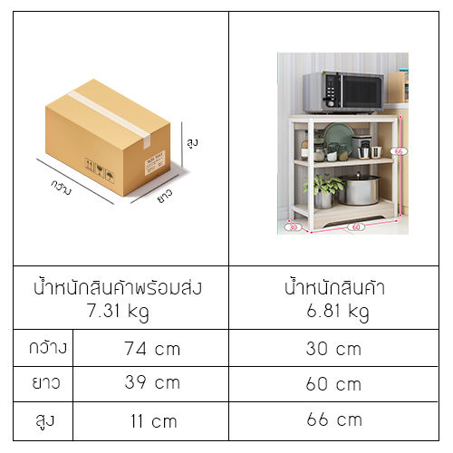 ชั้นวางของ-ชั้นวางเครื่องปรุง-ชั้นวางอเนกประสงค์-3-ชั้น-ประหยัดพื้นที่