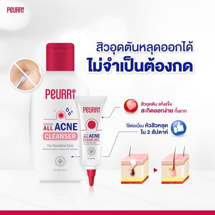 peurri-anti-gel-acne-เจลแต้มสิว-8g-peurri-acne-cleanser-เจลล้างหน้าสำหรับคนเป็นสิว-100ml