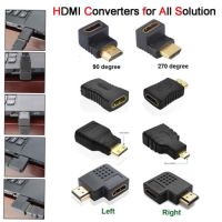 ตัวแปลงสัญญาณ 90 องศา จาก HDMI ตัวผู้เป็น HDMI ตัวเมีย