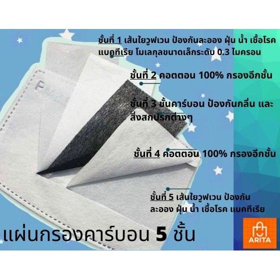 ส่งจากไทย-แผ่นกรองหน้ากากอนามัย-แผ่นกรองคาร์บอน-แผ่นกรอง-pm2-5-kn95-n95-mask-5-ชั้น-กรองฝุ่น-เชื้อโรค-หน้ากากอนามัย-kf94-9-9