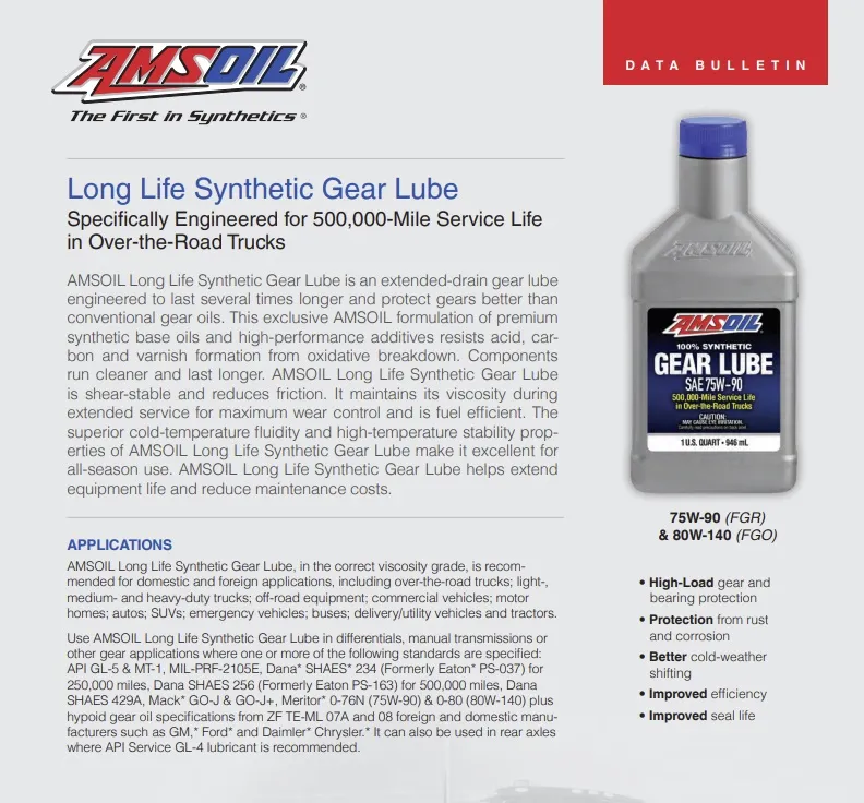 75W-90 Long Life Synthetic Gear Lube - AMSOIL