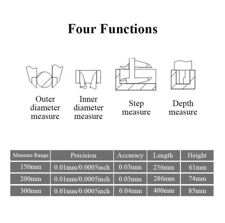 ดิจิตอลความแม่นยำสูงคาลิเปอร์ความแม่นยำ0-01มม-0-03-0-04มม-เครื่องวัดไฟฟ้าแบบปรับเลื่อนได้150-200-300มม-ไม้บรรทัดเหล็กสแตนเลสสำหรับการวัดอย่างแม่นยำ