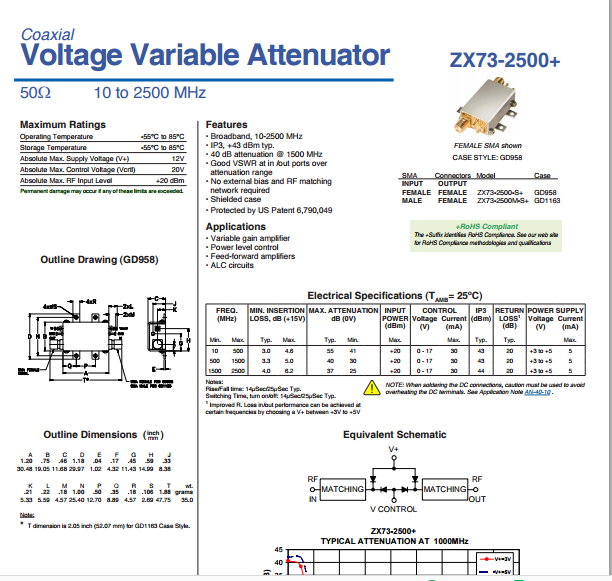 Minicircuits zx732500s+102500 MHz electrically controlled
