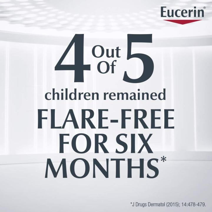 eucerin-shi-ครีมบำรุงผิวบอบบางแพ้ง่ายครีมทาตัวรันโลชั่นทาตัวต่อต้านผิวแห้งไม่มีกลิ่นหอม