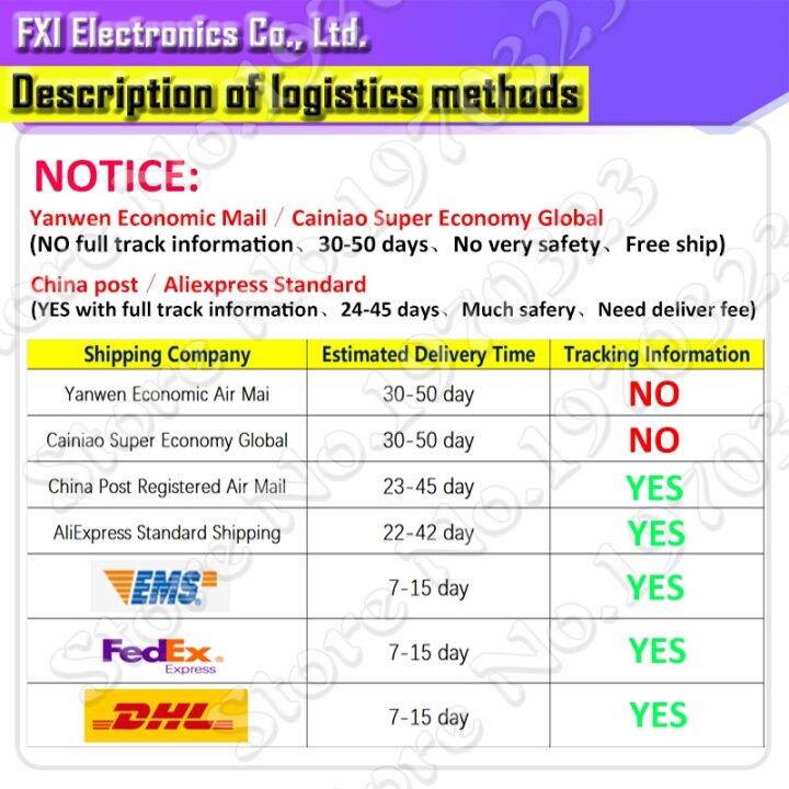 5pcs-half-axis-rotary-encoder-handle-length-15mm-code-switch-ec11-digital-potentiometer-with-switch-5pin