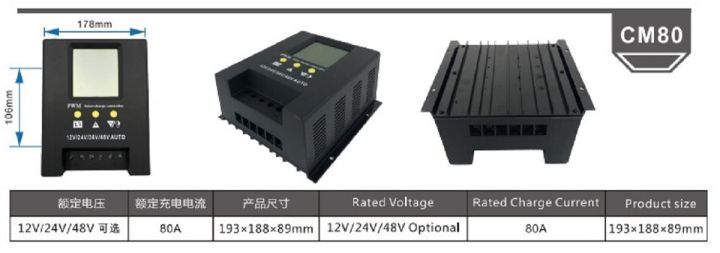 ขายดี-ใหม่สำหรับ-pwm-ชาจระบบออโต้-12v-24v-48v-ถึง-80a-ไม่แพ้ระบบ-mppt-คอนโทรลการชาจเร็วพิเศษ-99-ได้ไฟสเถียรดีมาก-solarchargerrapidops