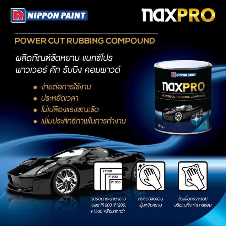 nippon-ยาขัดหยาบ-สูตรน้ำมัน-naxpro-power-cut-rubbing-compound-0-5-3-3-kg-ยาขัดหยาบ-ใช้กับฟองน้ำขัดหยาบ-ขนแกะขาว-หรือข